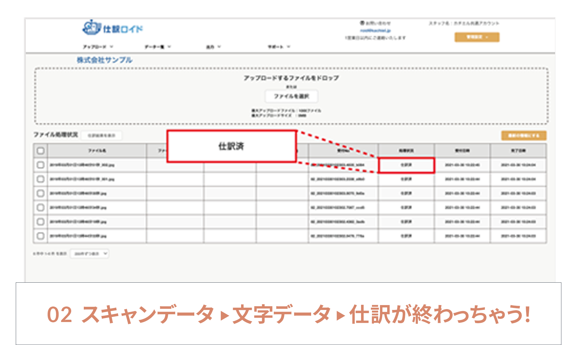 02 スキャンデータ▶文字データ▶仕訳が終わっちゃう！