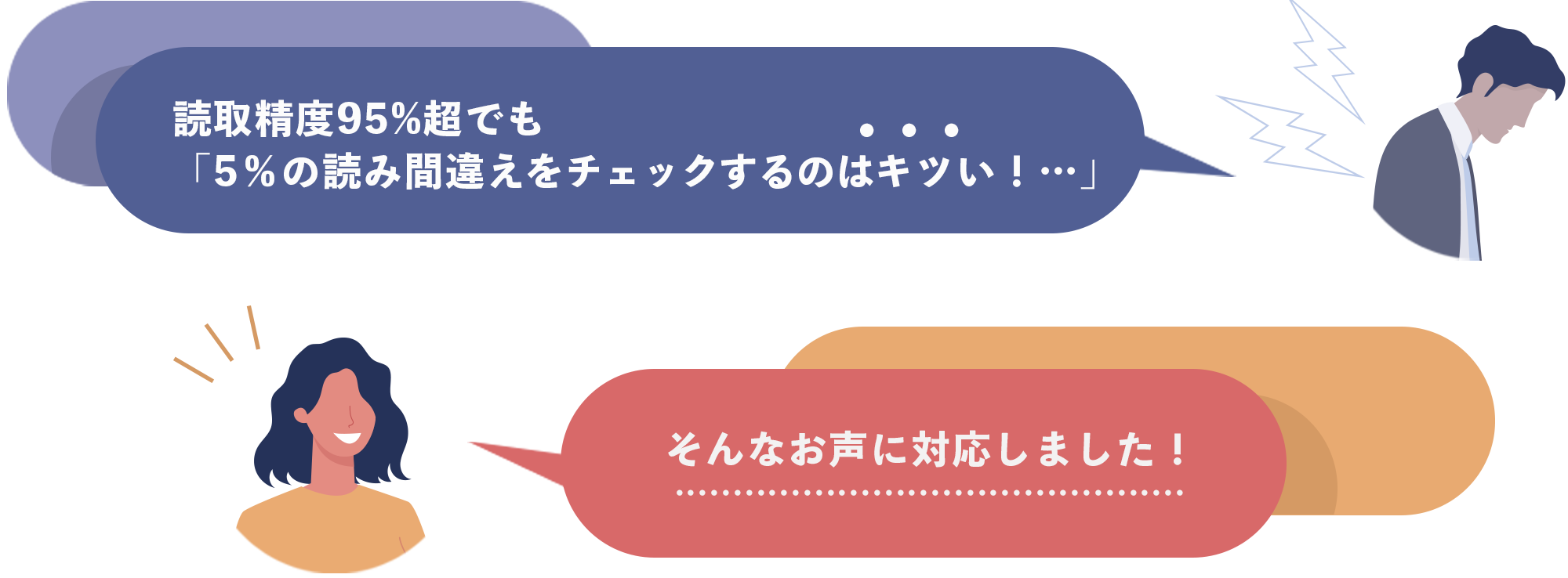 読取精度95%超でも「5％の読み間違えをチェックするのはキツい！…」 そんなお声に対応しました！