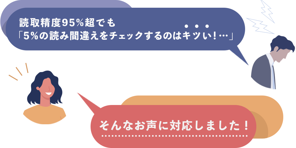 読取精度95%超でも「5％の読み間違えをチェックするのはキツい！…」 そんなお声に対応しました！